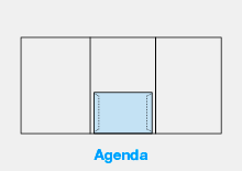 Modell Agenda konfigurieren