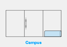 Modell Campus konfigurieren