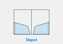 Modell Depot konfigurieren