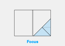 Modell Focus konfigurieren