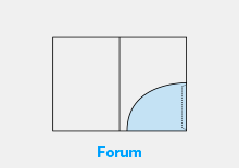 Modell Forum konfigurieren