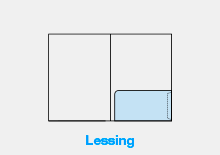 Modell Lessing konfigurieren
