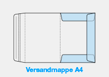 Modell Versandmappe konfigurieren